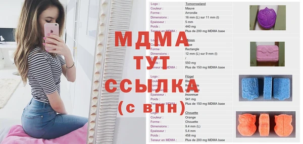 MDMA Premium VHQ Алексеевка